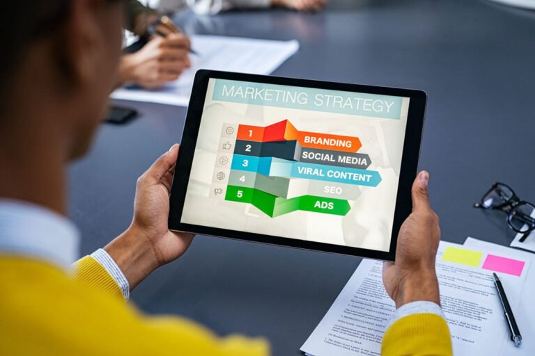 Establishing A Content Marketing Strategy